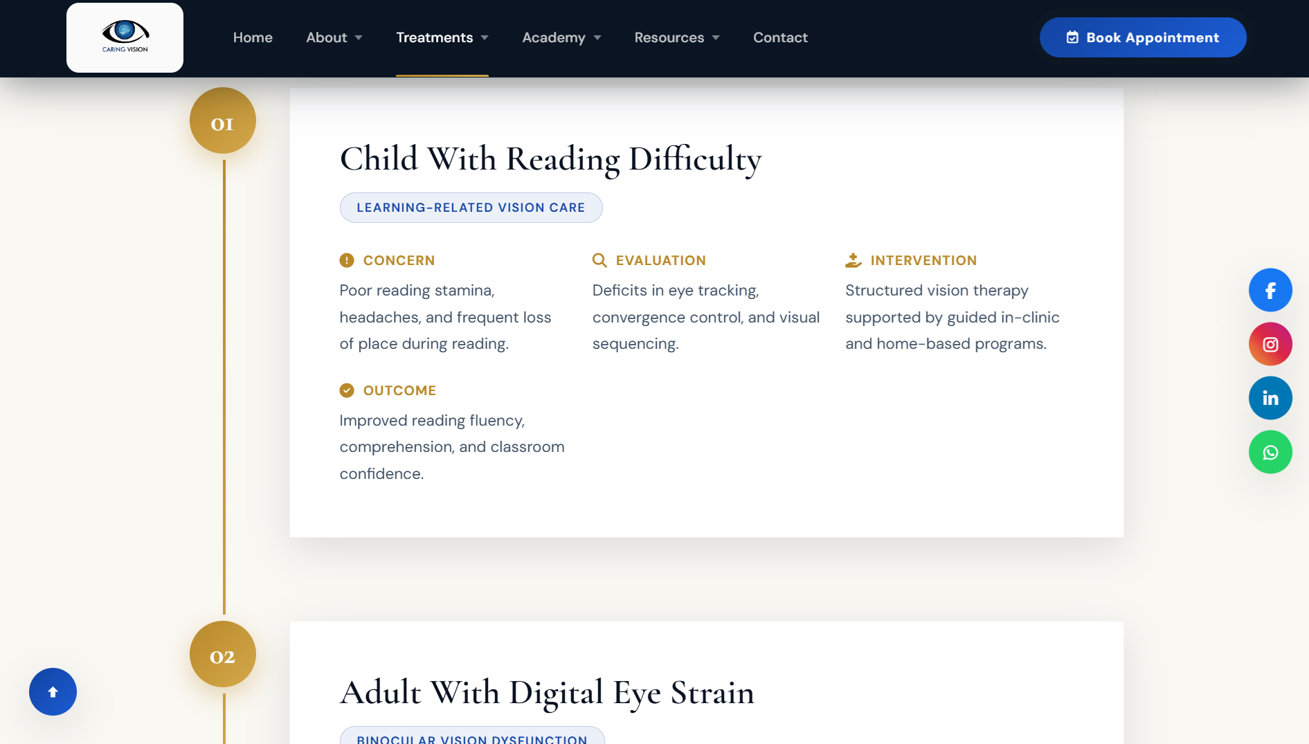 Hospital website outcomes